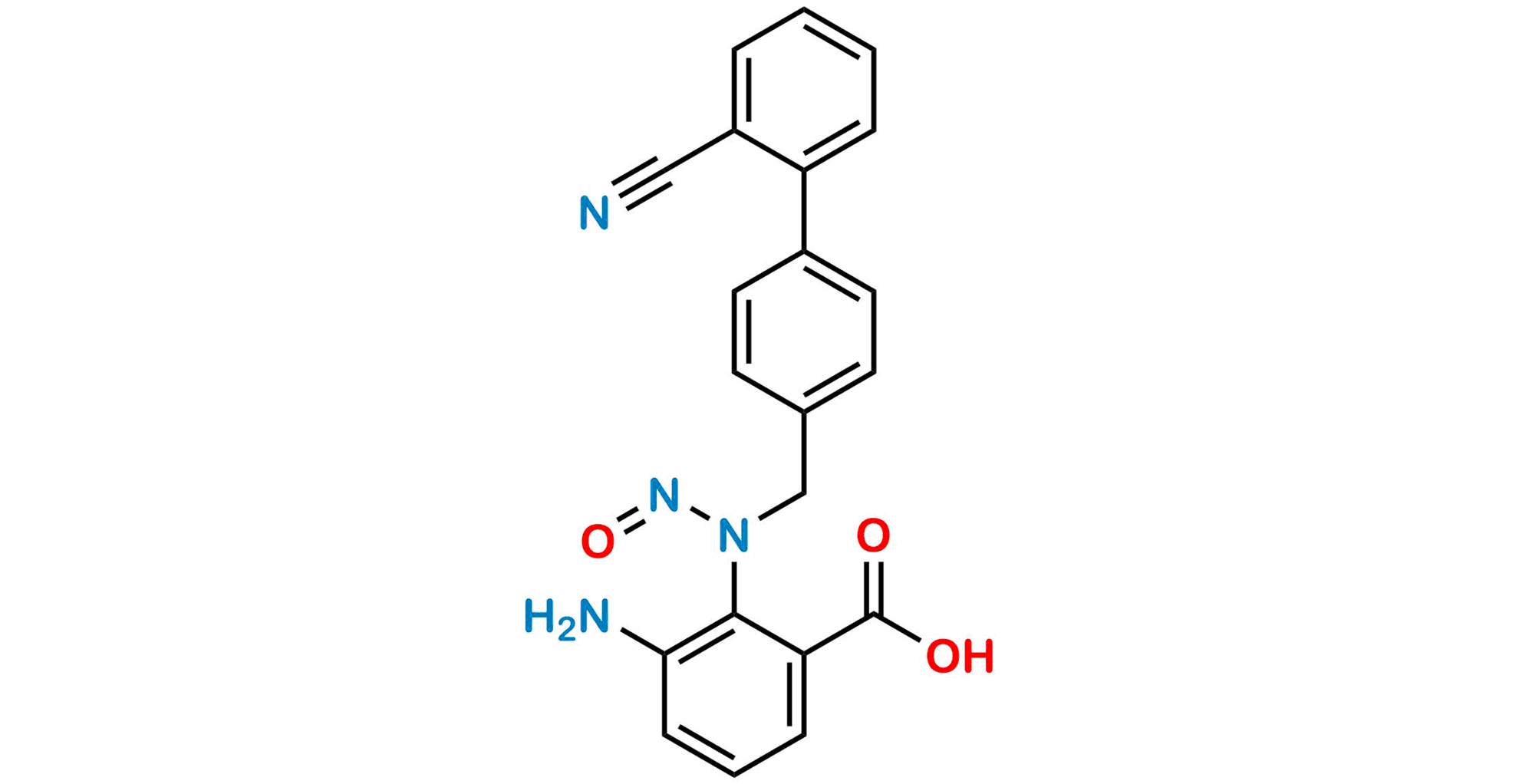 Azilsartan Nitroso Impurity 5